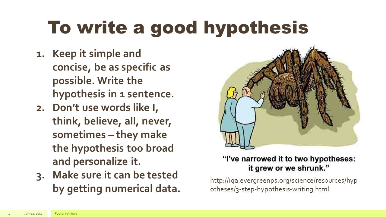 how to write a scientific hypothesis